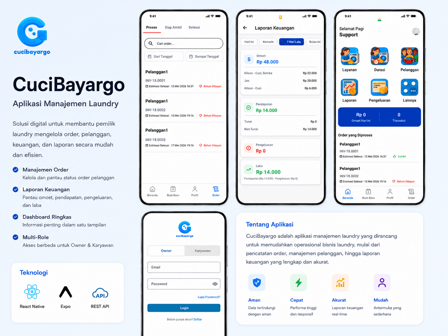 Cucibayargo – preview